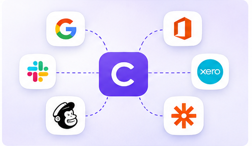 Illustration of Capsule CRM connected to Google, Microsoft 365, Slack, Xero, Mailchimp and Zapier