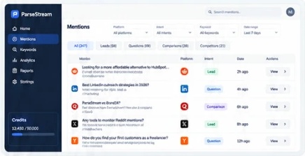 ParseStream dashboard showing monitored conversations and intent labels