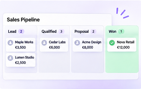 Illustration of a Capsule CRM sales pipeline board with Lead, Qualified, Proposal and Won columns