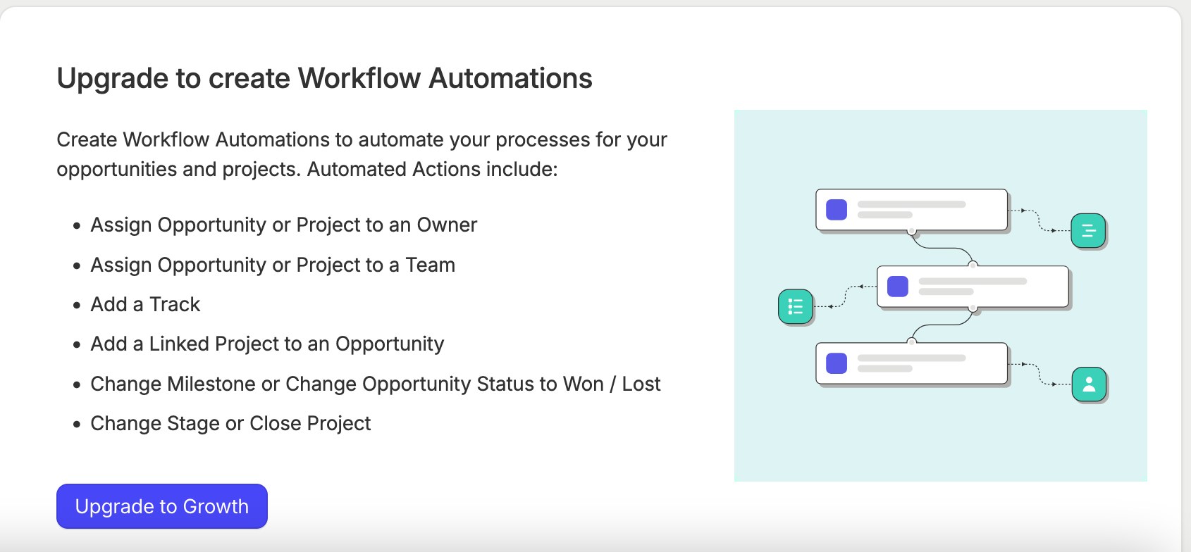 Capsule CRM Workflow Automations upgrade screen listing owner assignment, team assignment, Tracks, linked projects and stage changes, with Upgrade to Growth button